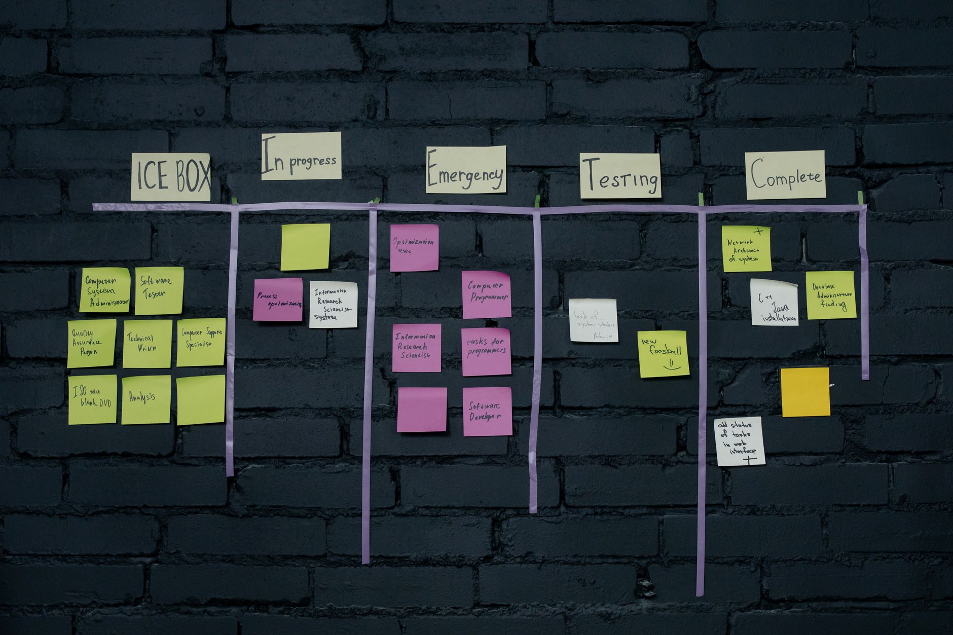 Kanban board with sticky notes on a wall