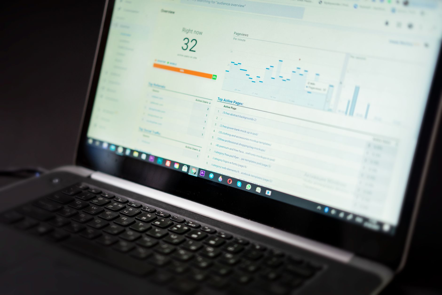 Real-time analytics dashboard on a laptop