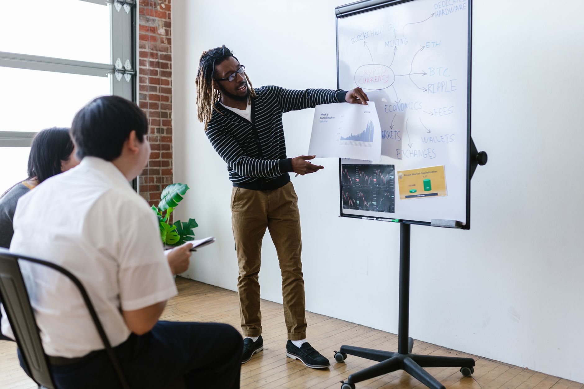 Presenting process diagrams to a team